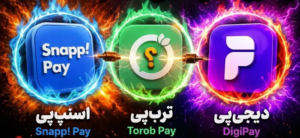 درگاه‌های پرداخت اقساطی